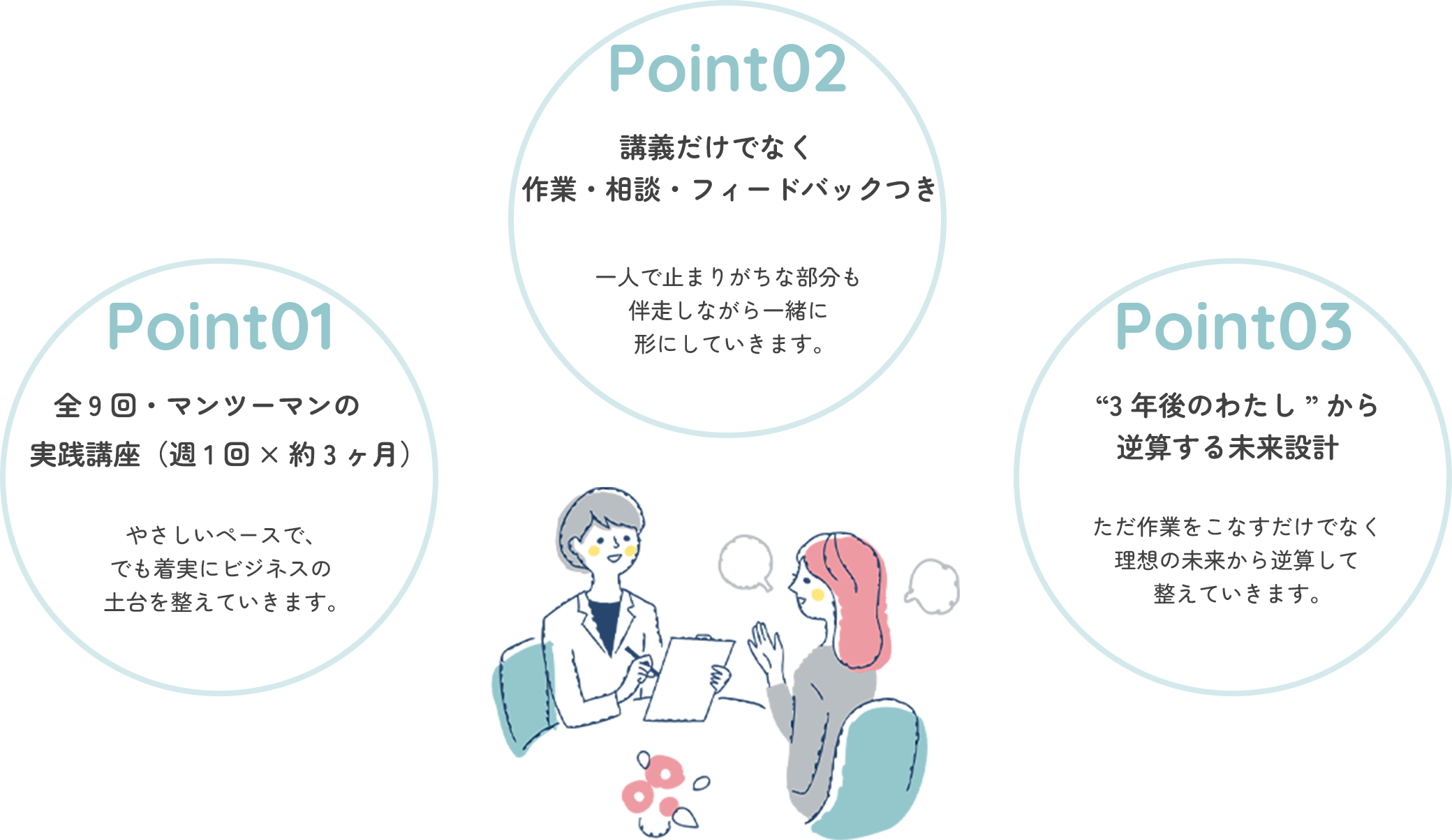 講座の特徴