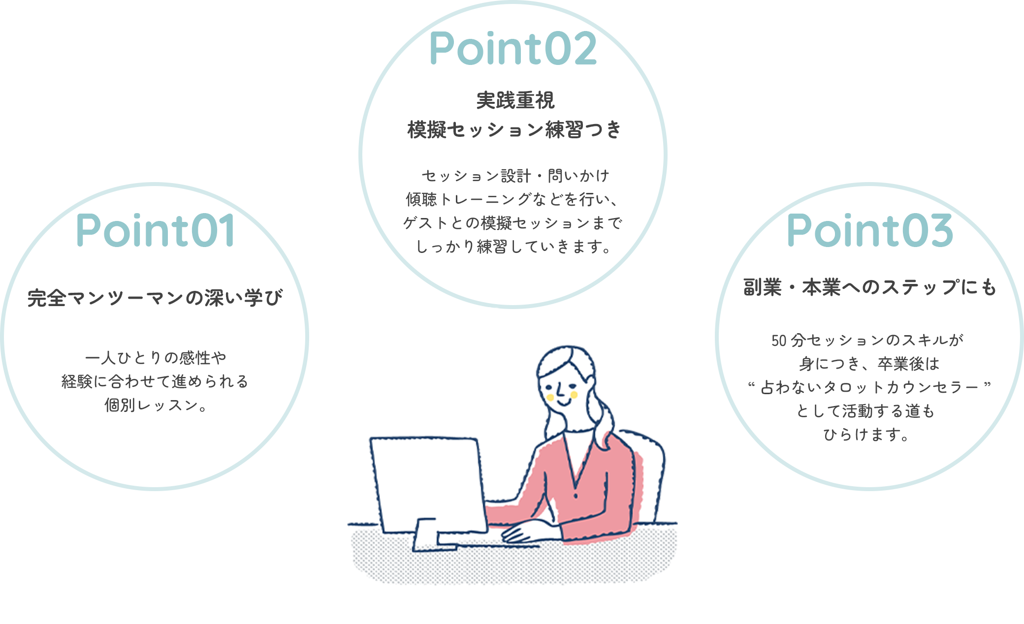 講座の特徴