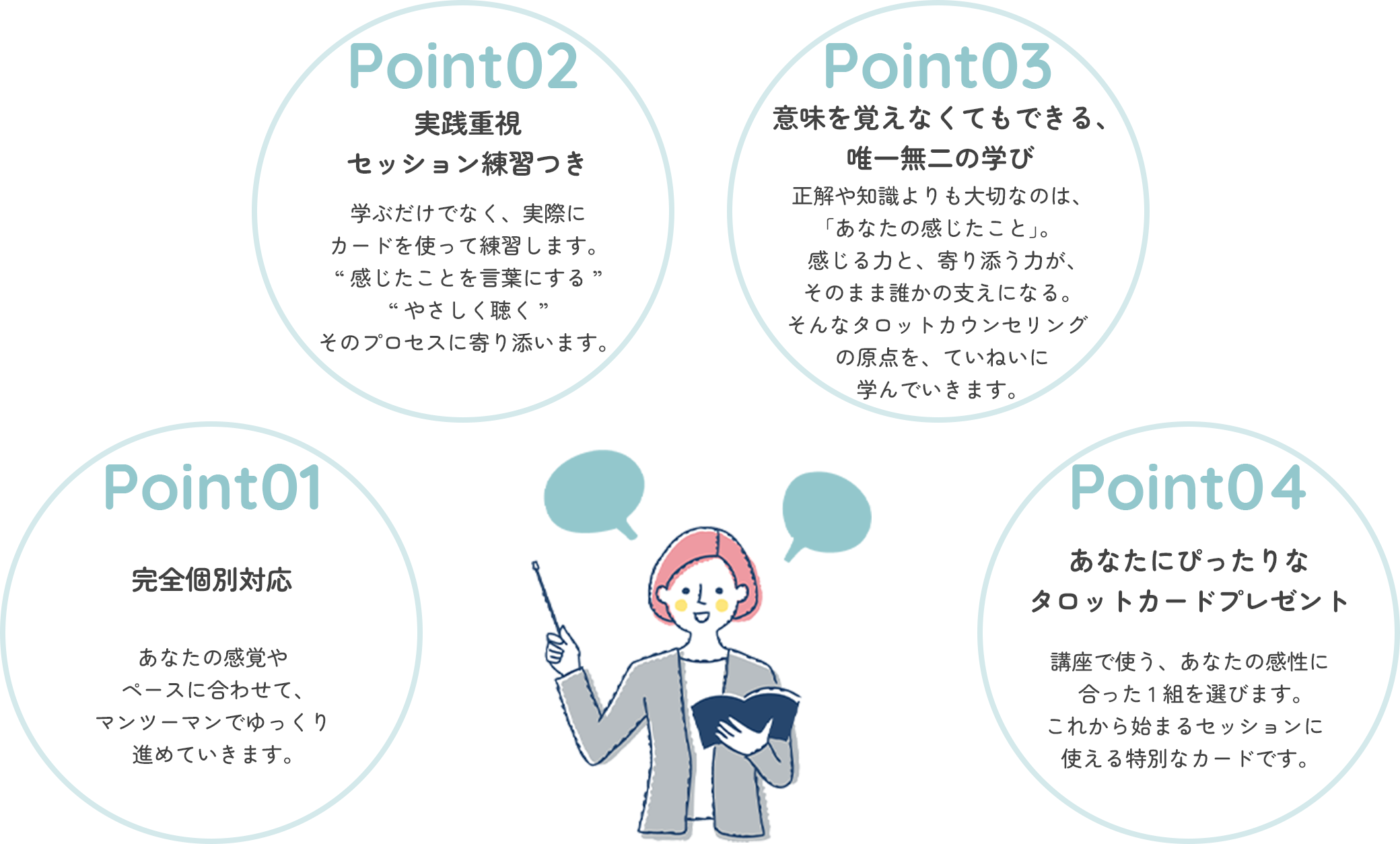 講座の特徴