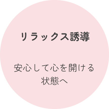 リラックス誘導について
