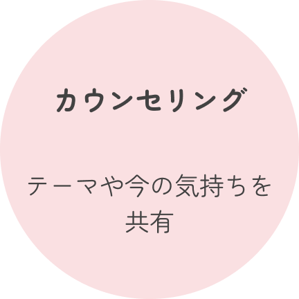 カウンセリングについて