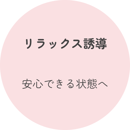 カードに触れる時間