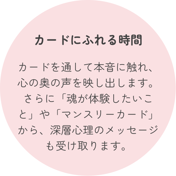 カードに触れる時間